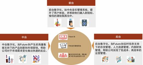 寻找中国餐饮业穿越周期的长跑健将