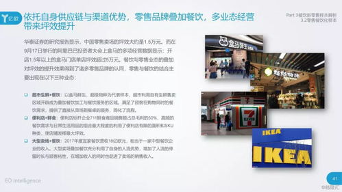 2018年餐饮新零售研究报告 下一个增长点与企业管理策略